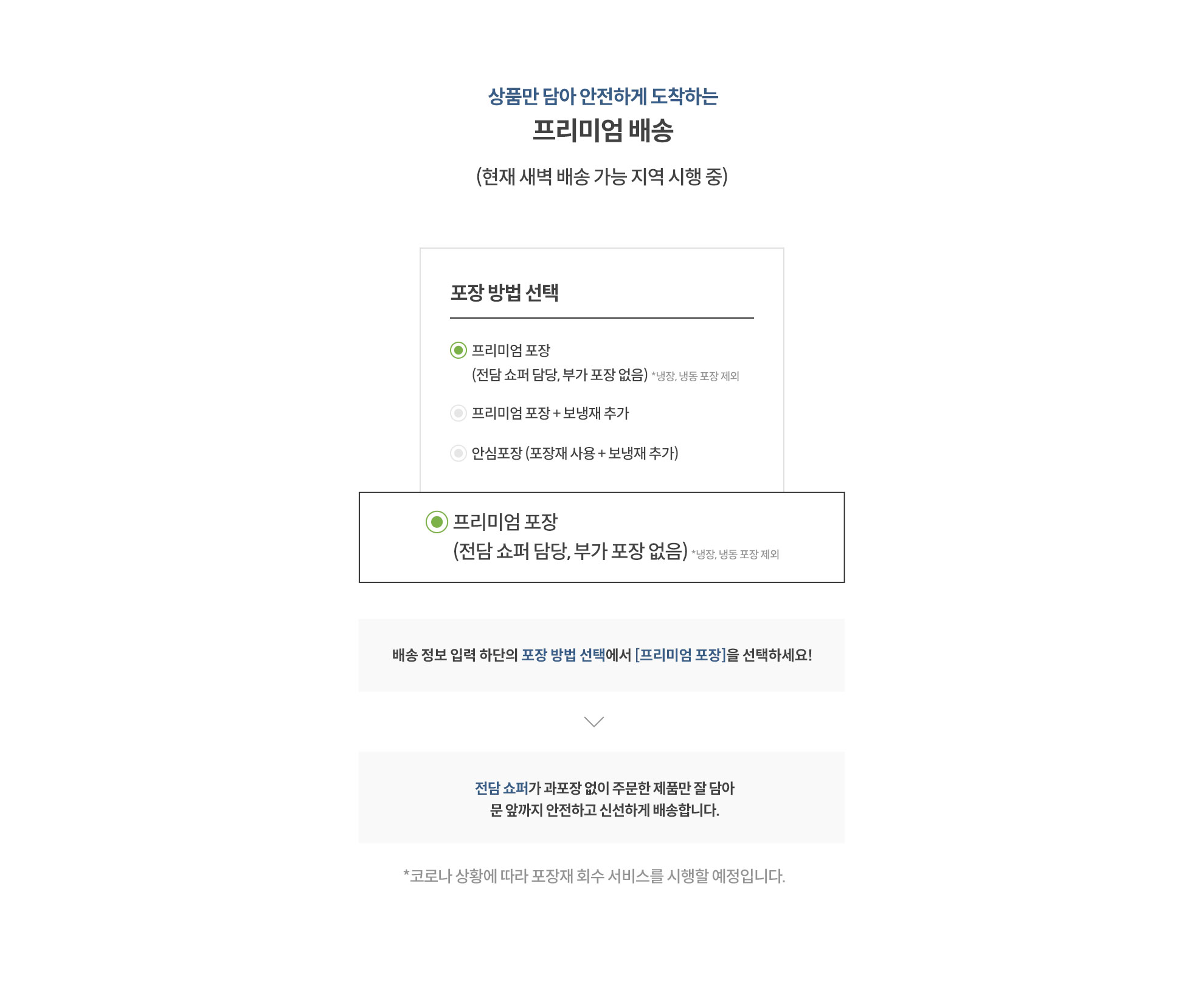 상품만 담아 안전하게 도착하는 프리미엄 배송 (현재 새벽 배송 가능 지역 시행 중) 1. 배송 정보 입력 하단의 포장 방법 선택에서 [프리미엄 포장 배송]을 선택하세요. 2. 전담 쇼퍼가 과포장 없이 주문한 제품만 잘 담아 문 앞까지 안전하고 신선하게 배송합니다. *코로나 상황에 따라 포장재 회수 서비스르 시행할 예정입니다.