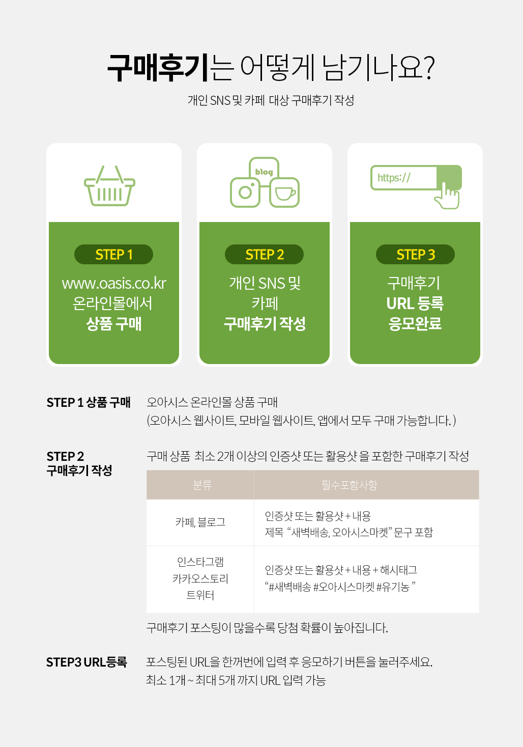 구매후기 남기는 방법